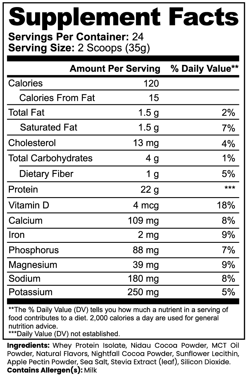 NRG BUILD: Whey Protein Performance Blend - Chocolate-NRG Sports Nutrition-NRG Sports Nutrition