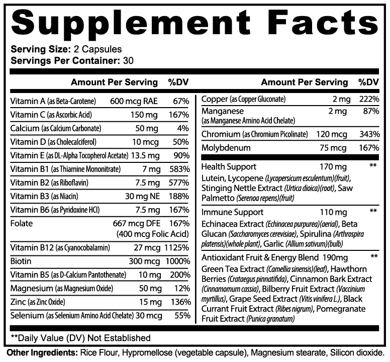 NRG CORE: Daily Multivitamin Essentials-NRG Sports Nutrition-NRG Sports Nutrition