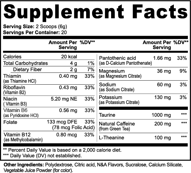 NRG CHARGE: Clean Energy Formula – Yuzu Flavor-NRG Sports Nutrition-NRG Sports Nutrition