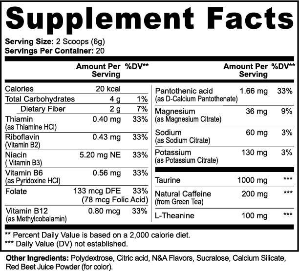 NRG CHARGE: Clean Energy Formula – Guava Berry Flavor-NRG Sports Nutrition-NRG Sports Nutrition